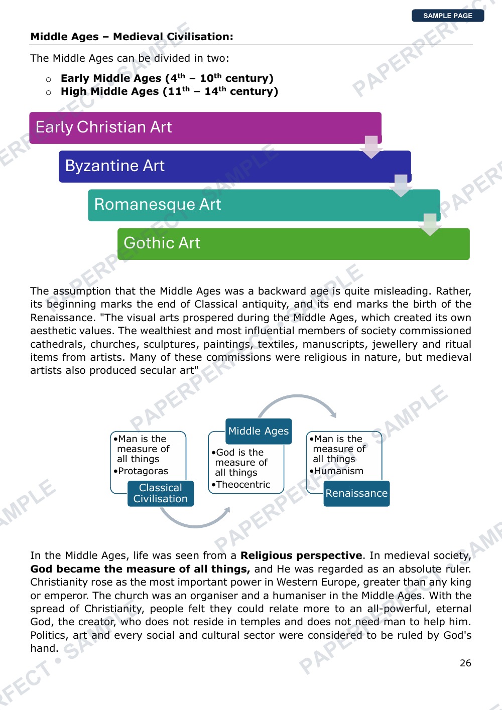 Watermarked sample of the art timeline in SOK Module 2